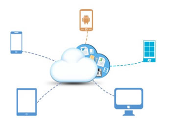 百色手机网站建设